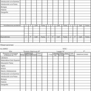 Libro de Evaluación Anual - Imagen 3